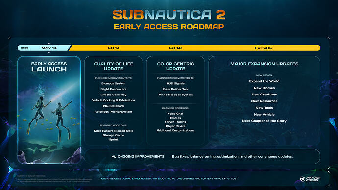 SN2_2026_Roadmap_rev