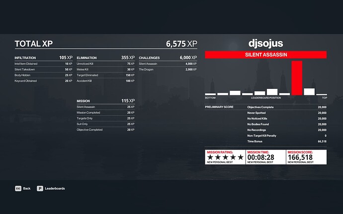 HITMAN 3 04.10.2025 16_01_31