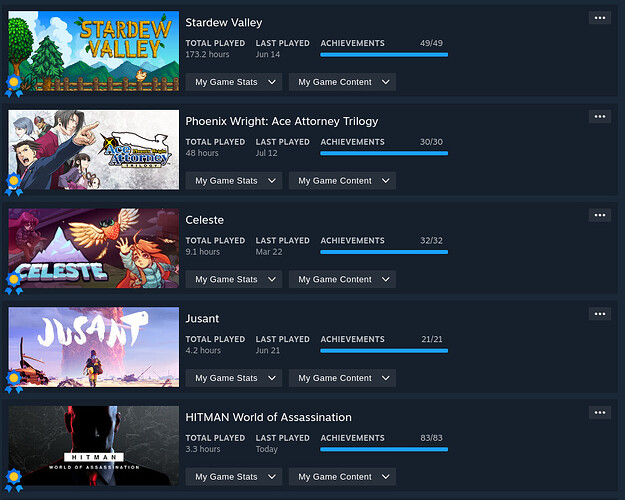 Steam Perfect Games 14JULY26 One Year In