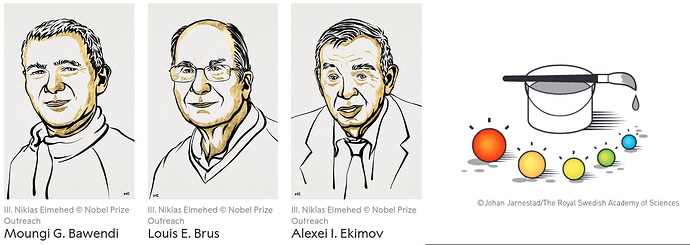 Nobel 2023 Chemistry