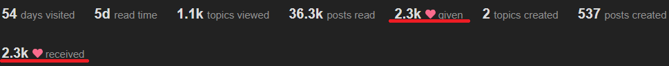balance