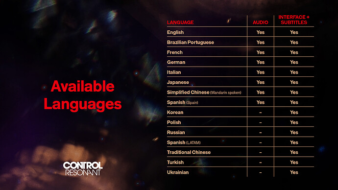 CTRL_R_Available_languages_1920x1080_FINAL