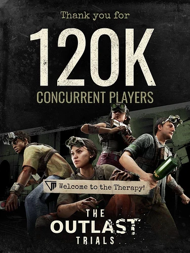 12718