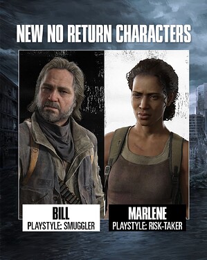 Part-II-No-Return-New-Characters-1