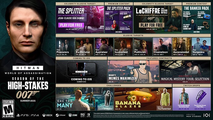 UPDATED roadmap 15JUL25