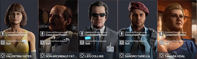 Toxic Tango - targets