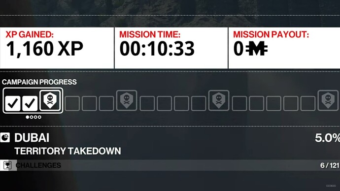 Dubai Takedown - Freelancer Challenges