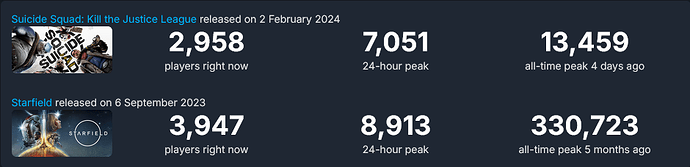 Screenshot_2024-02-07_at_11-26-36_Comparing_charts_for_2_apps
