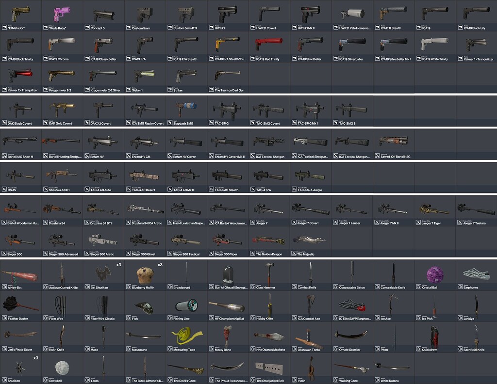 Hitman 3 Full List of Unlocks and Mastery Tracks Hitman 3 (2021