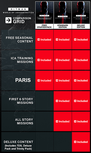 Hitman WOA grid better