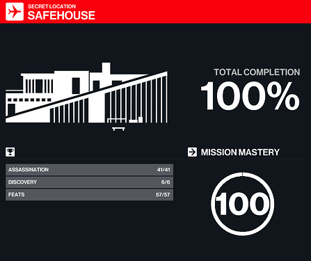 safehouse