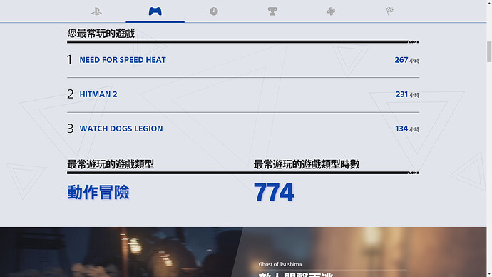 PS4 Wrap up 2020 (3)