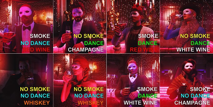 ACT 4 WHO IS WHO_CORRECT